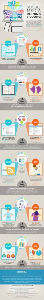 infografik_is-social-media-ruining-students